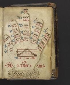 A cute and very clear Guidonian hand from MS Codex 1248 with a musical scale in the palm and at the bottom a lace cuff with the letters Alpha and Omega on either side and IHS in the middle of the wrist.