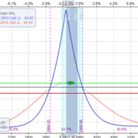 @midway@soapbox.midwaytrades.com's avatar