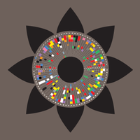 @infobeautiful@vis.social's avatar
