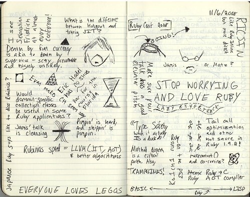 RubyConf Notes #0