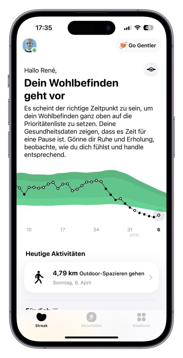 A smartphone screen displays a wellness app interface featuring a graph of health data and a summary of physical activities.
