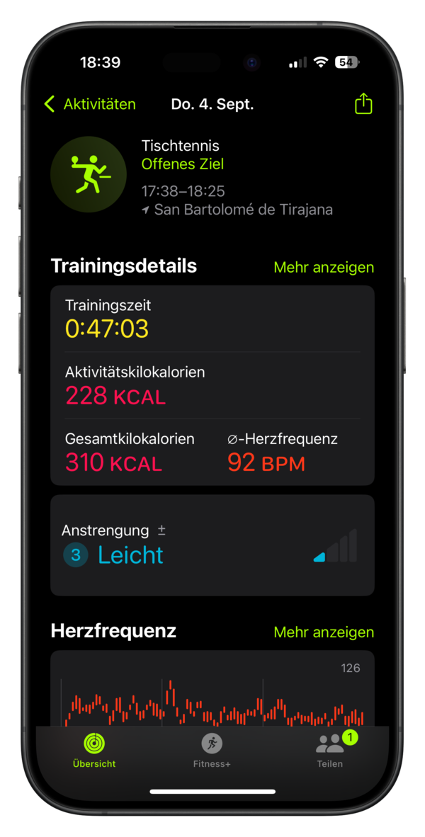 Eine Apple Watch Fitness-App zeigt Details zu einem Tischtennis-Training, einschließlich Dauer, Kalorienverbrauch und Herzfrequenz.