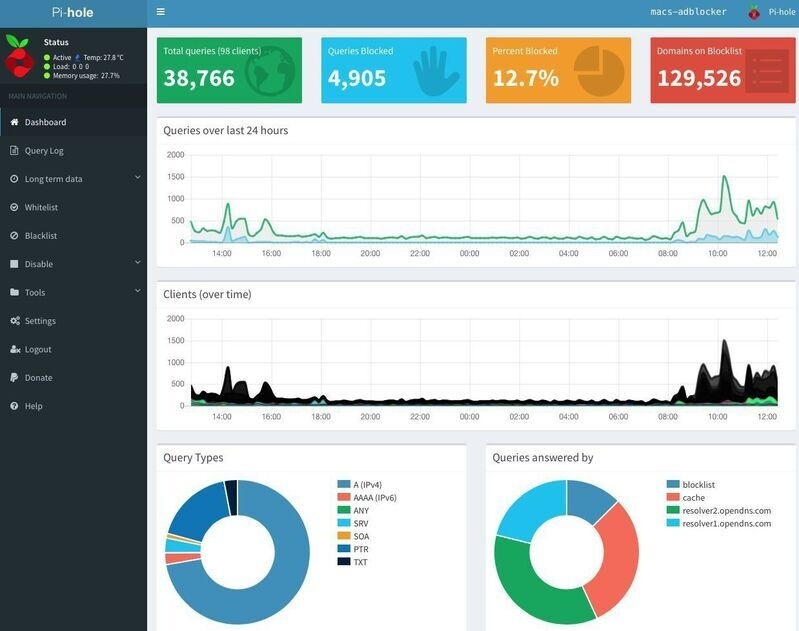 Pihole