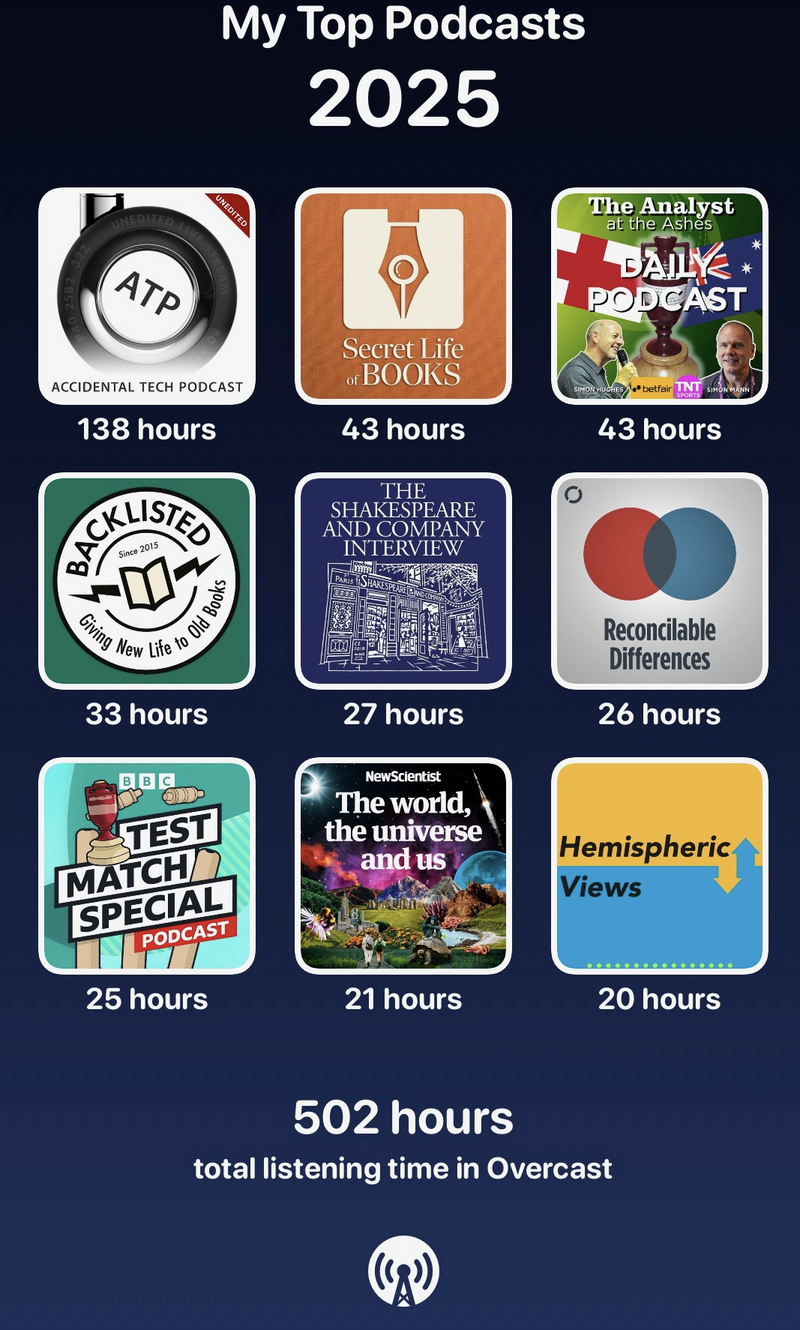 podcast2025.png
