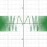 mathfart